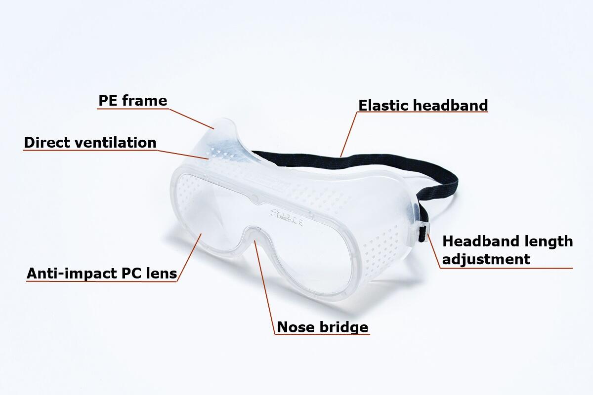 Safety Goggle